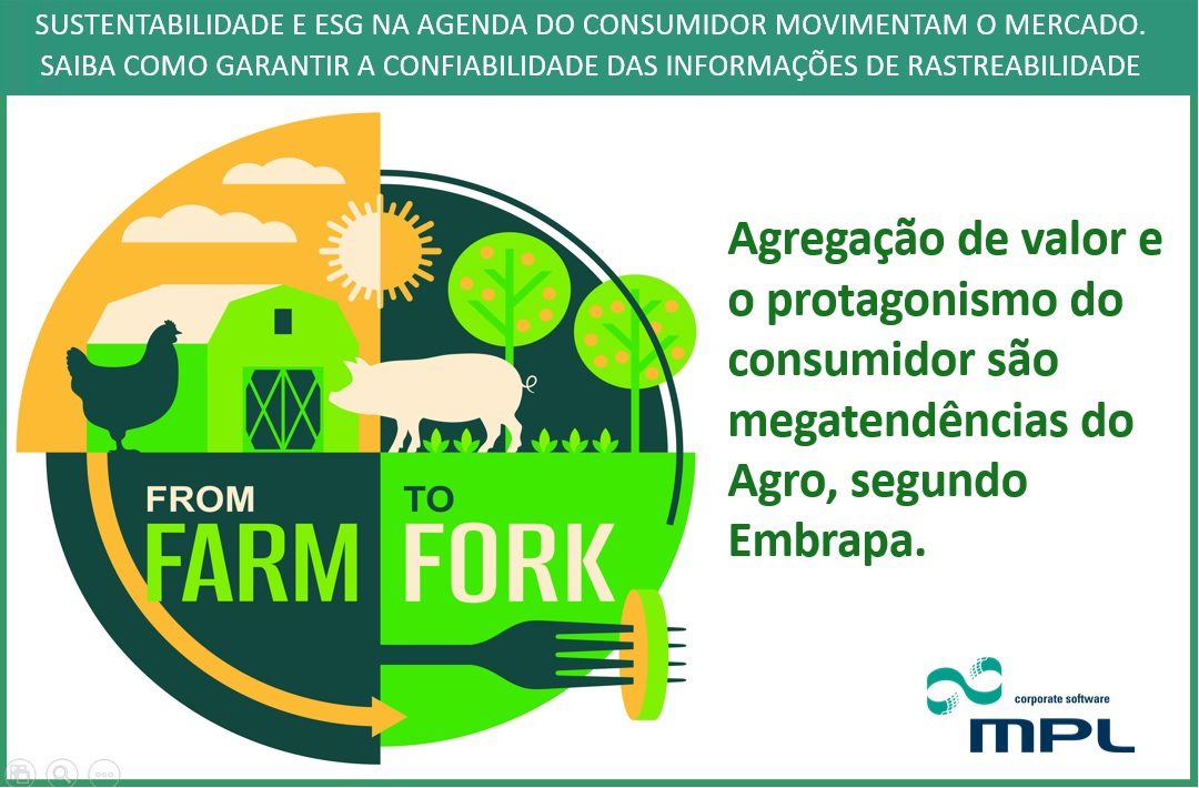 sustainability and ESG